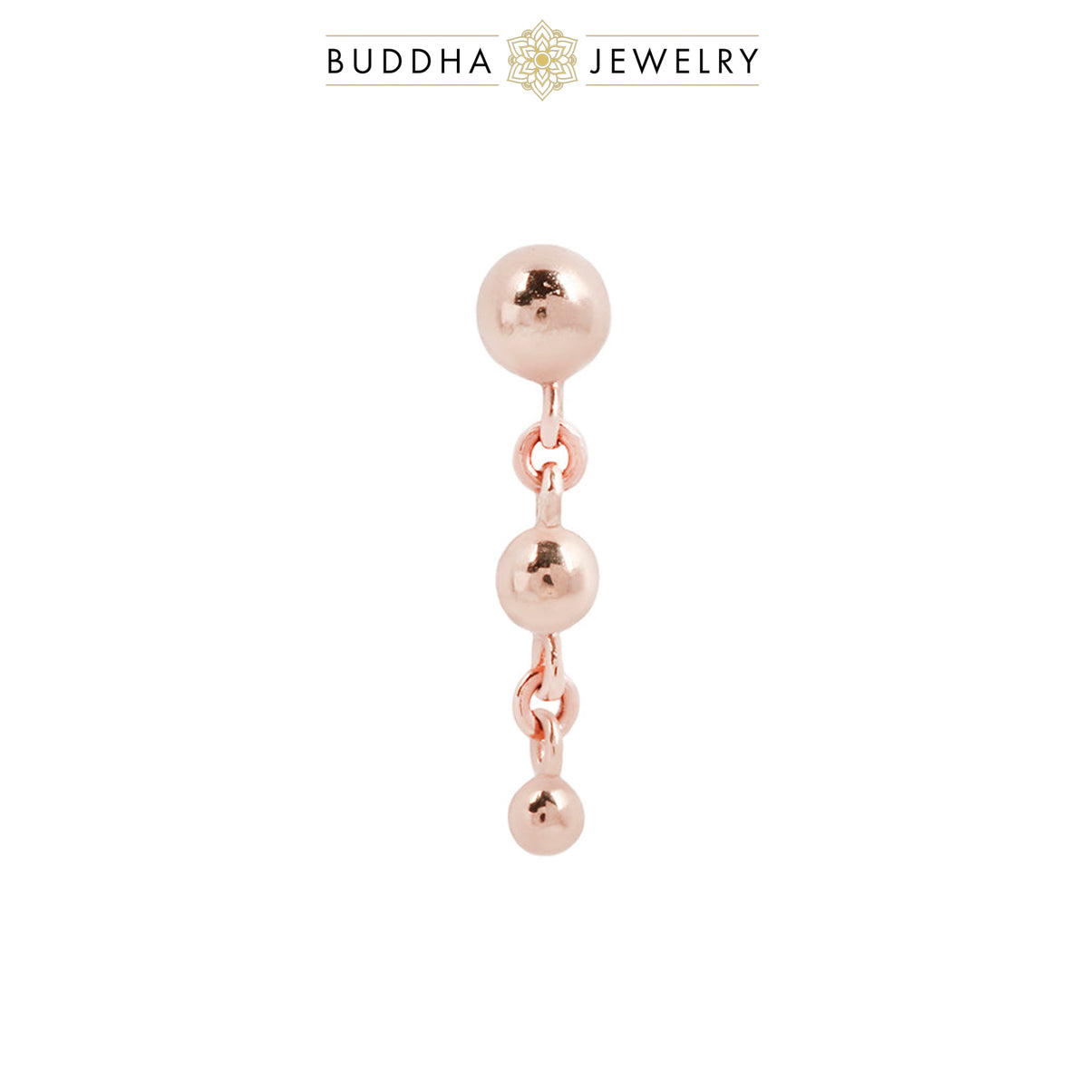 Inanna Threadless End