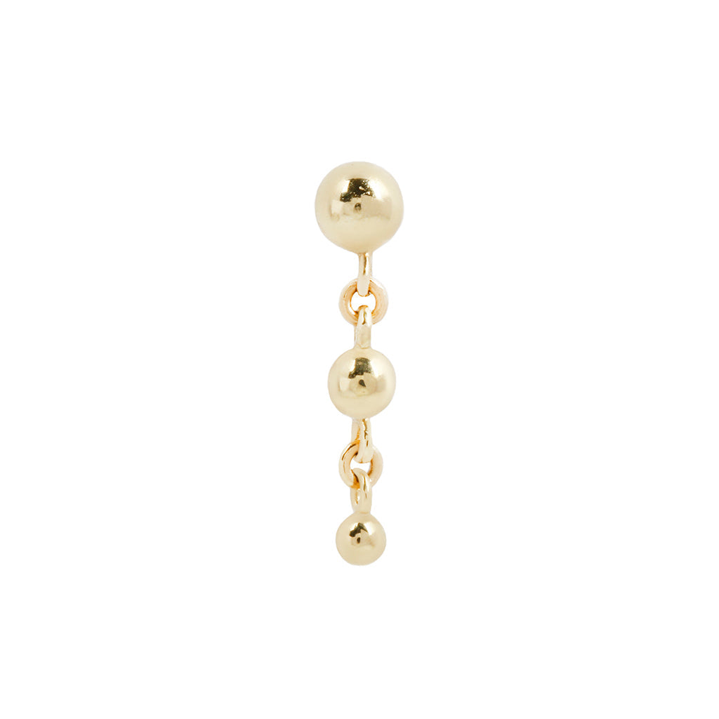 Inanna Threadless End