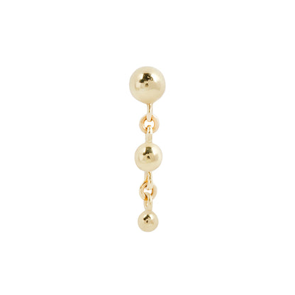 Inanna Threadless End