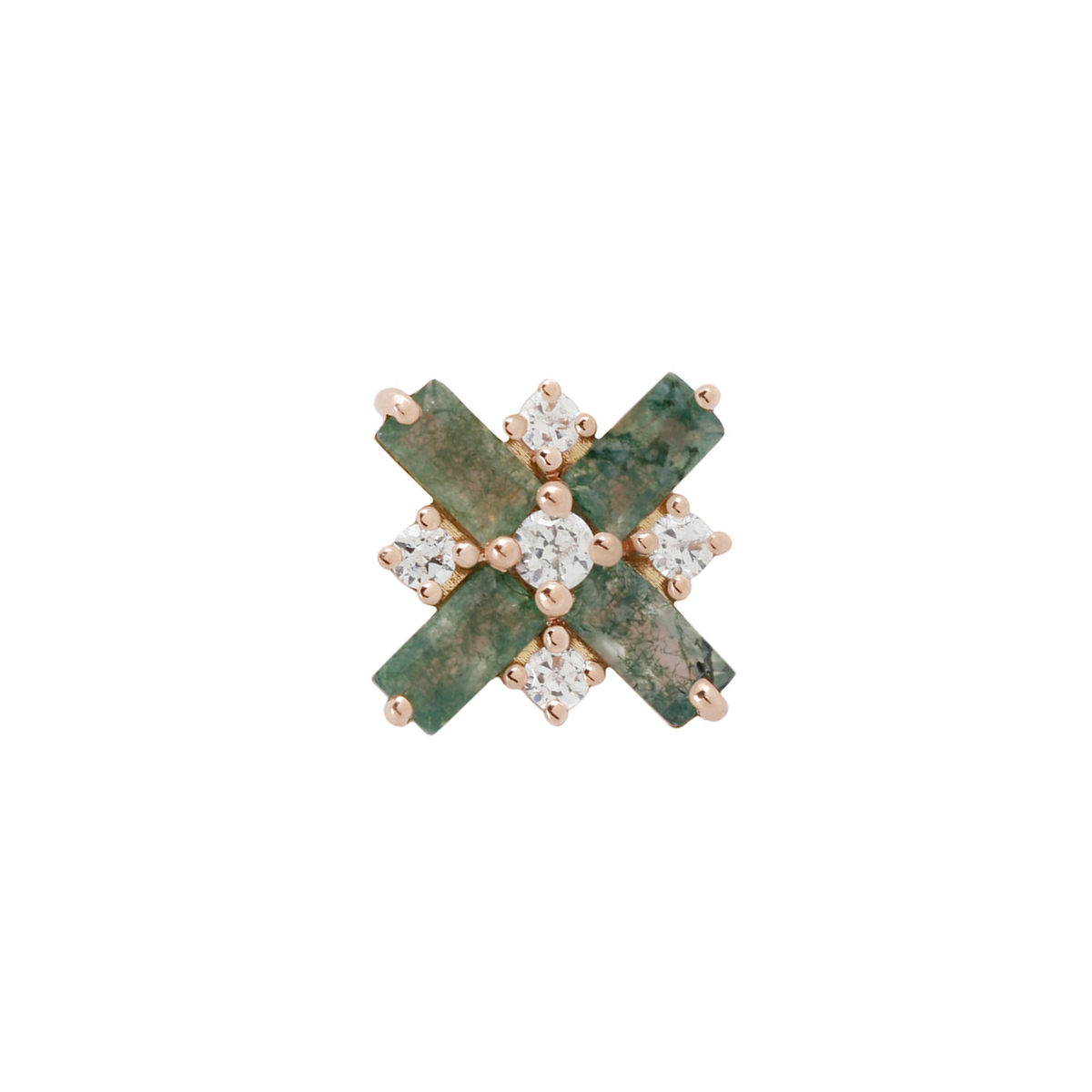 Covet Threadless End with Moss Agate