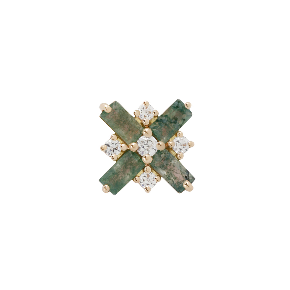 Covet Threadless End with Moss Agate