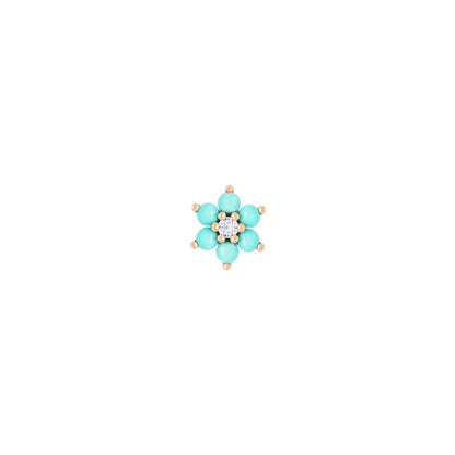 Cultivate Threadless End with Turquoise